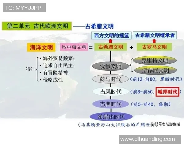 米利唐的传奇故事与历史背景探秘，揭示其在文化交流中的重要角色